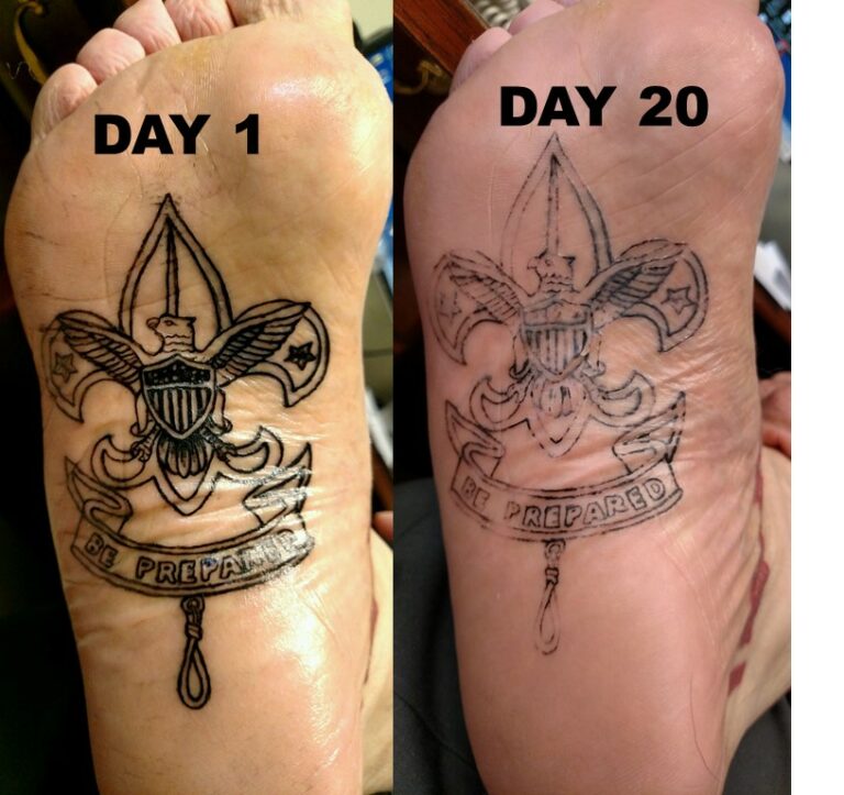 Can You Tattoo The Bottom Of Your Foot? - Ink Revolt