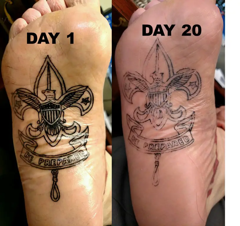 bottom of foot tattoo fades faster