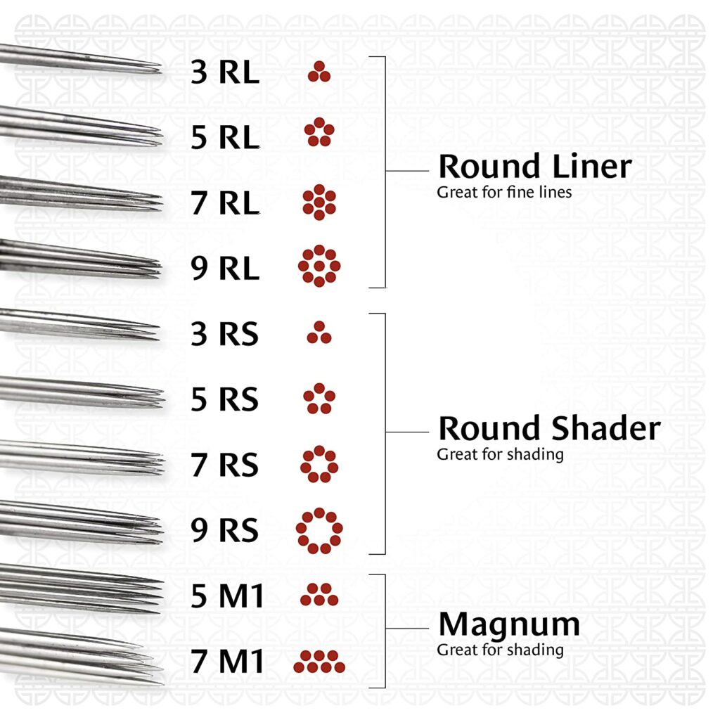 Round Line Round Shader And Magnum