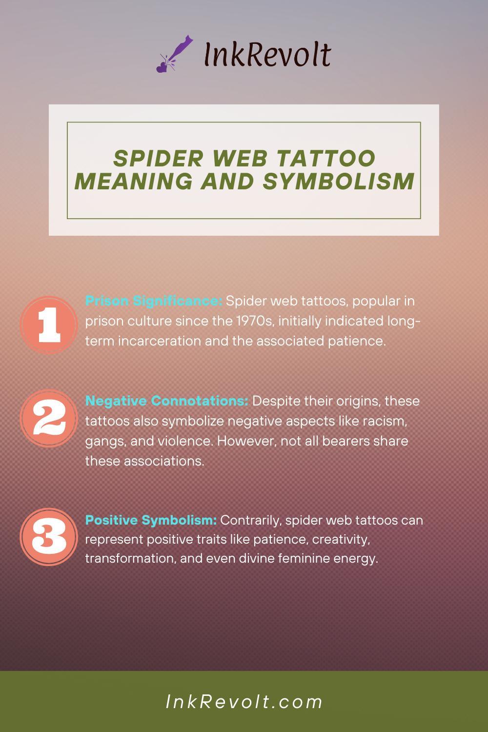 What Does A Spider Web Tattoo Mean [Symbolism Explained]