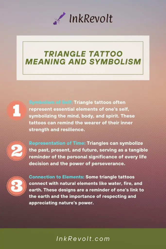 Triangle Tattoo Meaning And Symbolism - Infographic