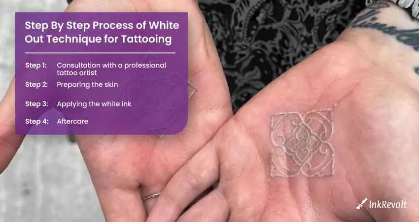 Step By Step Process of White Out Technique for Tattooing